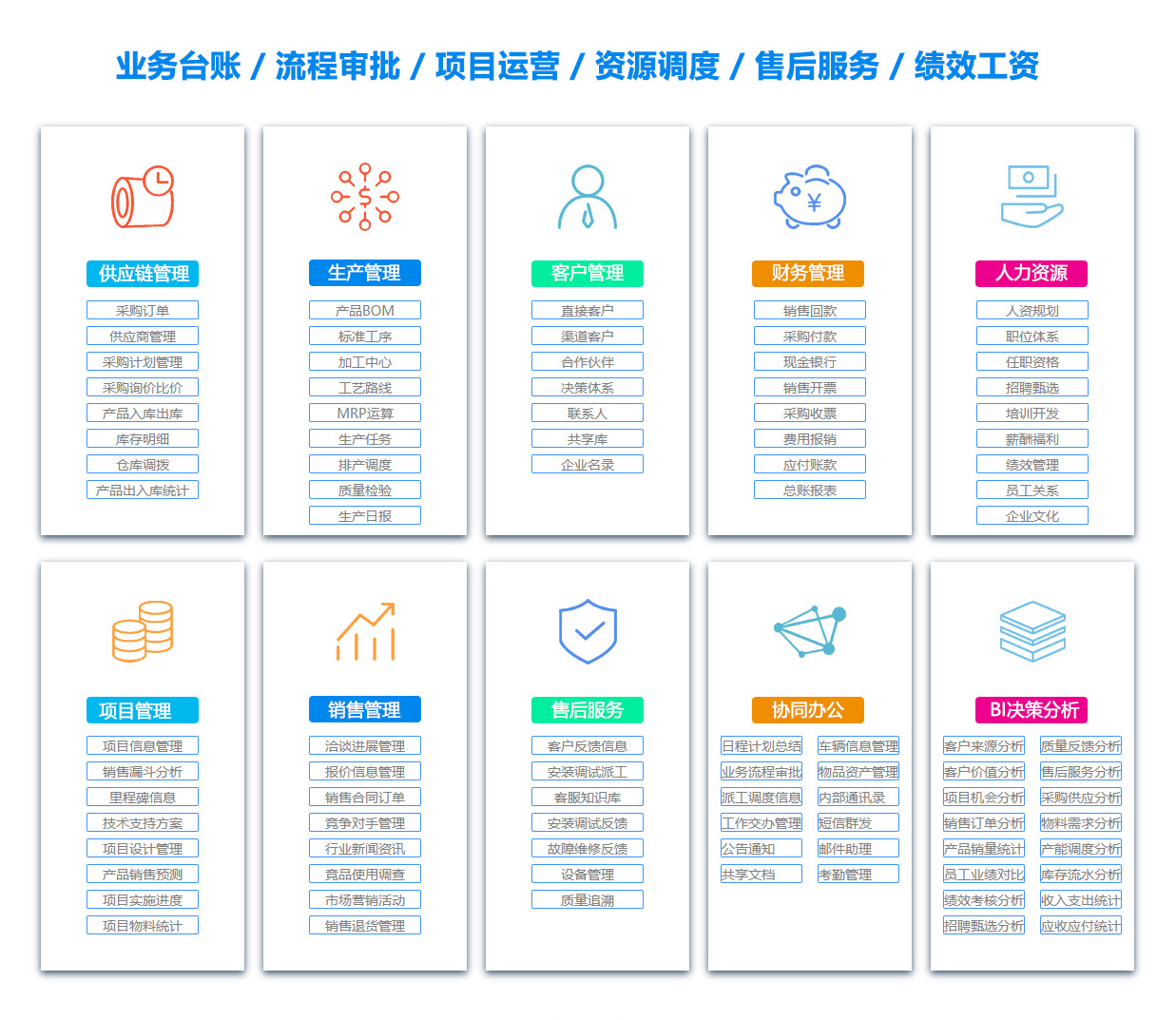 台州公司管理系统 台州公司管理系统